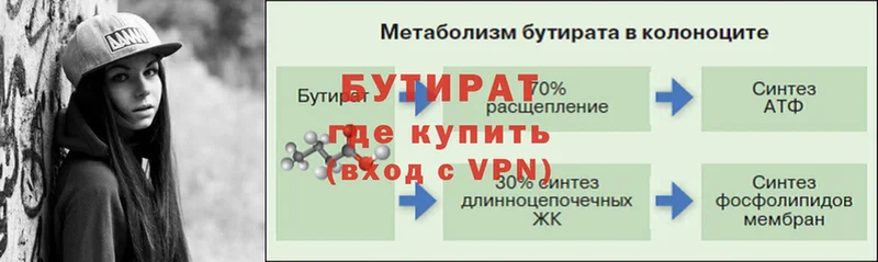 наркота  Энем  БУТИРАТ бутик 